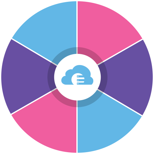 adva-circle
